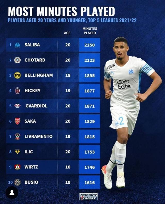 爱游戏