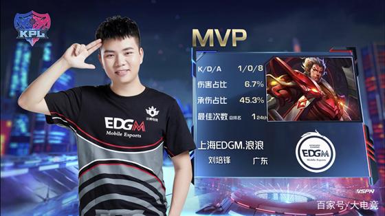 他对俱乐部 他对俱乐部